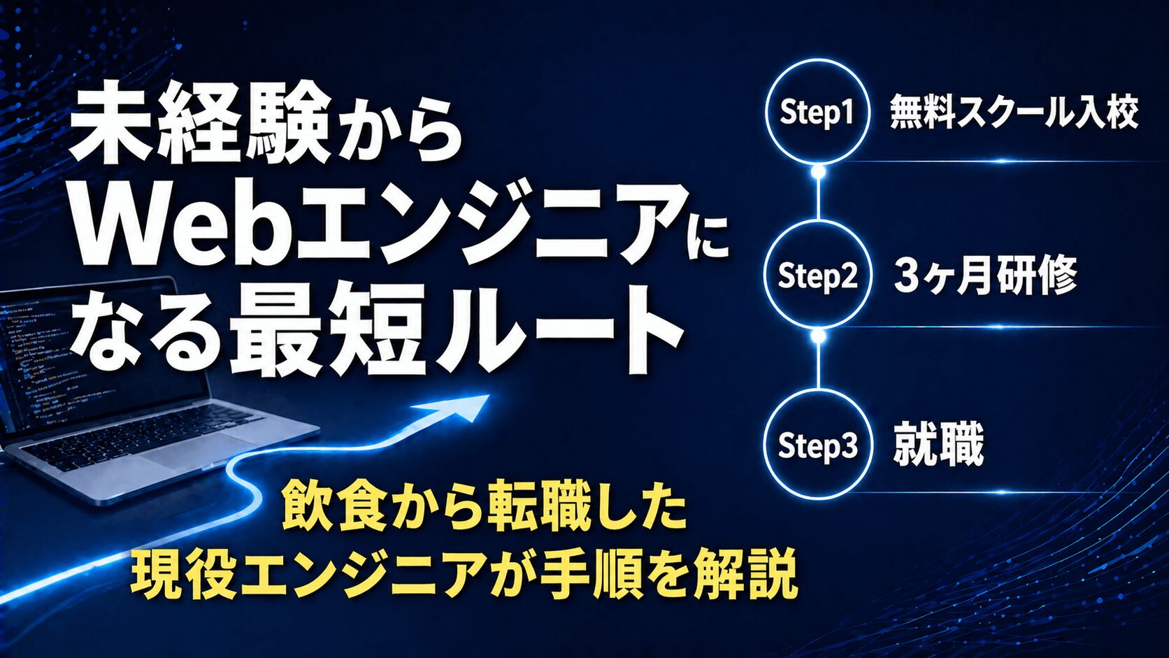 未経験からWebエンジニアになる最短ルート【飲食から転職した現役エンジニアが手順を解説】